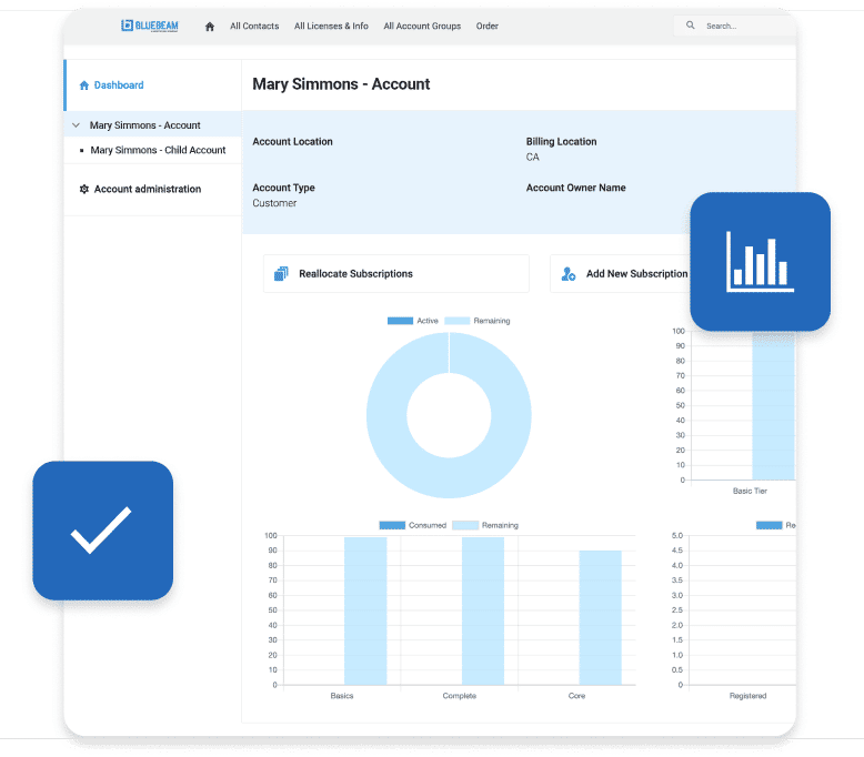 Bluebeam Org Admin for user management dashboard